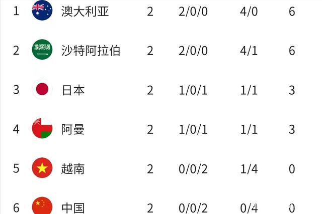 折磨尤娜